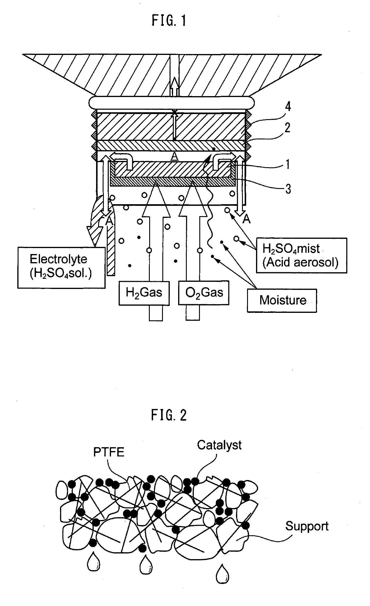 Catalyst part, and ventilation filter, ventilation plug, and lead-acid battery including the same