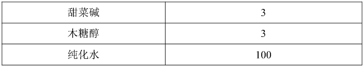 Intelligent hydrogel for preventing and treating cervical diseases and preparation method thereof