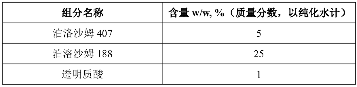 Intelligent hydrogel for preventing and treating cervical diseases and preparation method thereof