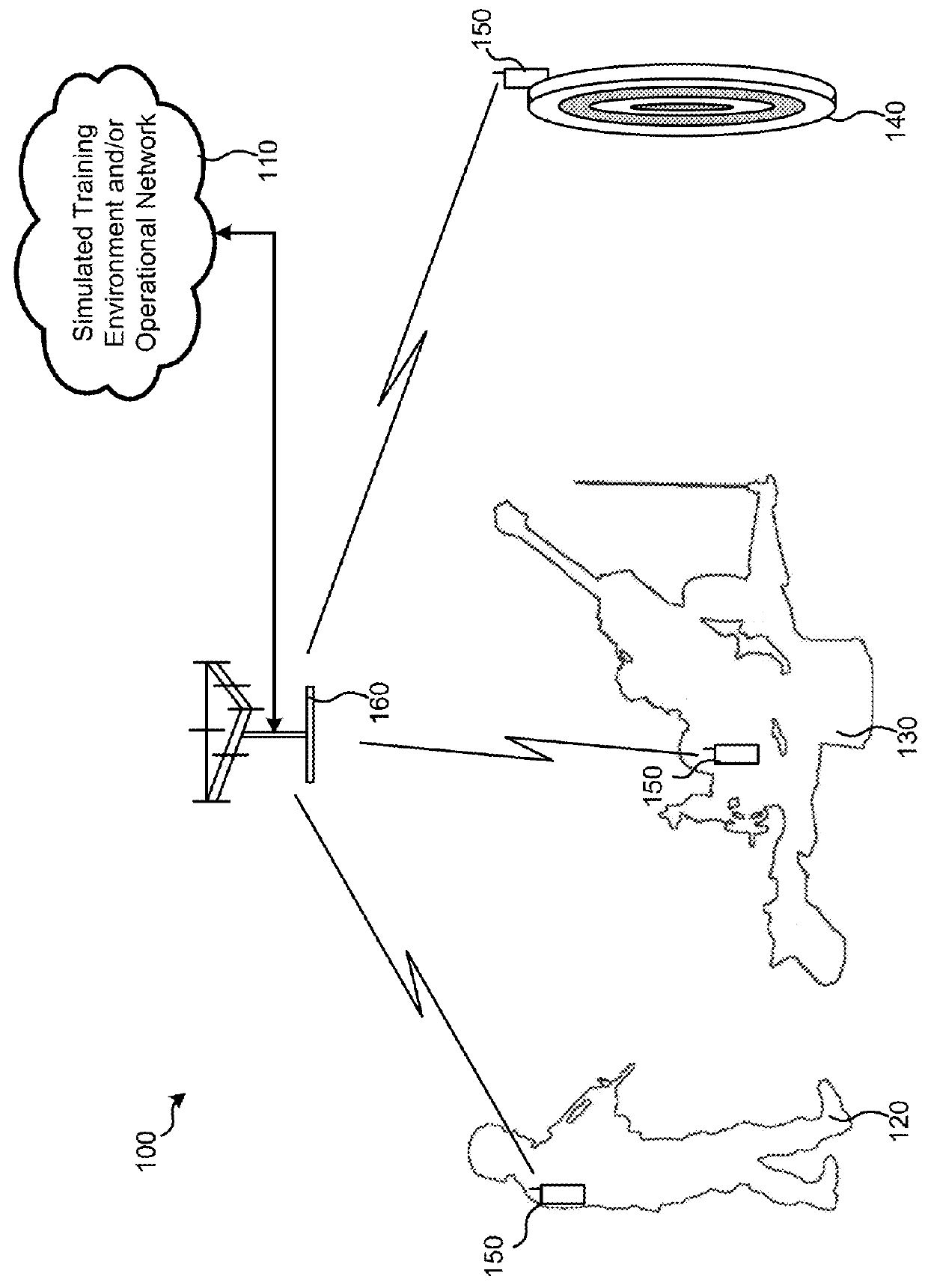 Individual broadband communications hub for operational and training environments