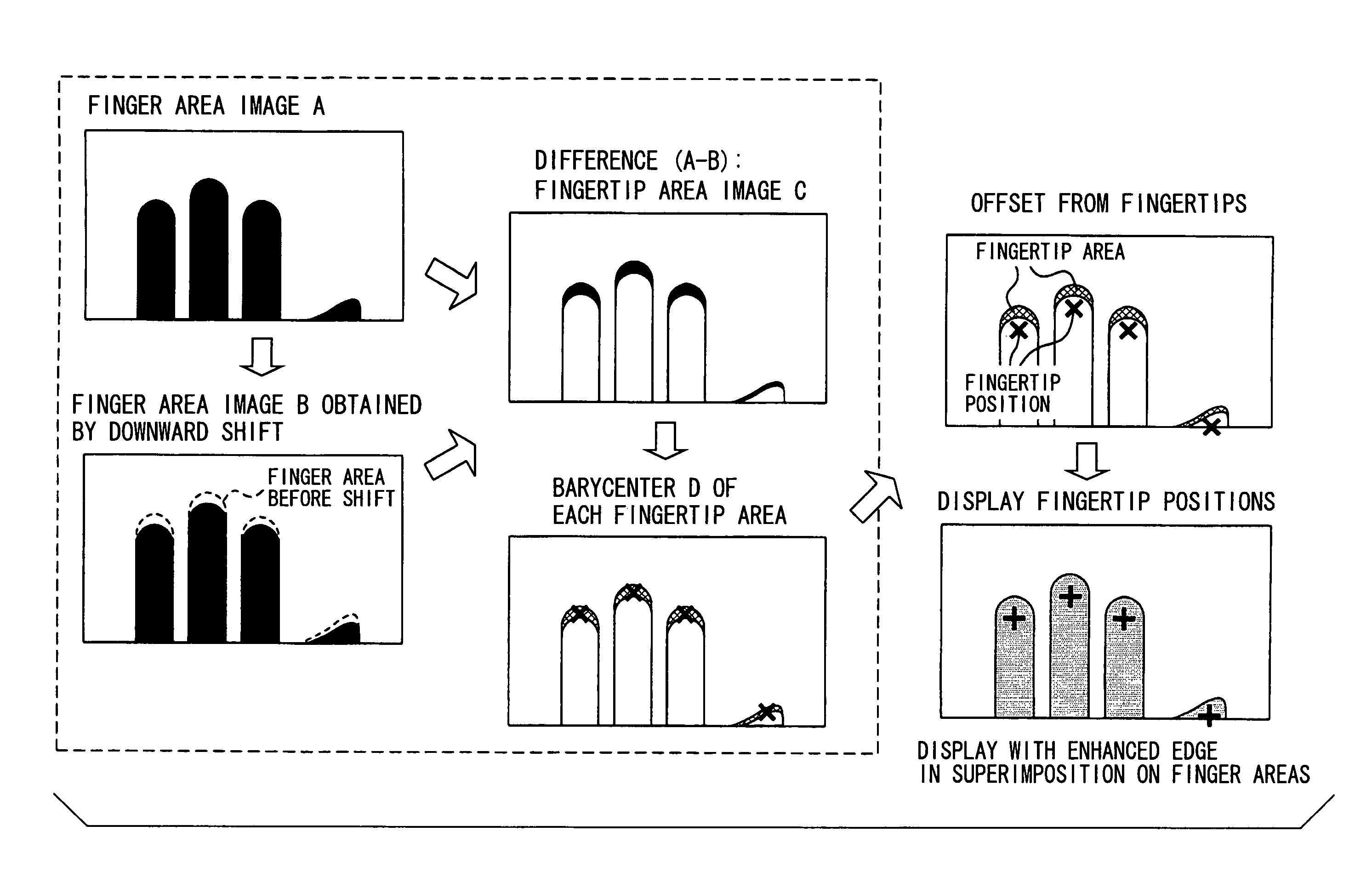 Operating input device for reducing input error