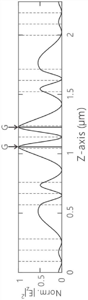 Optical logic device based on rudin-shapiro photonic crystals