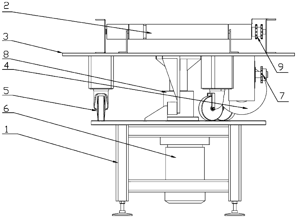 360 degree horizontal rotating roller conveyor