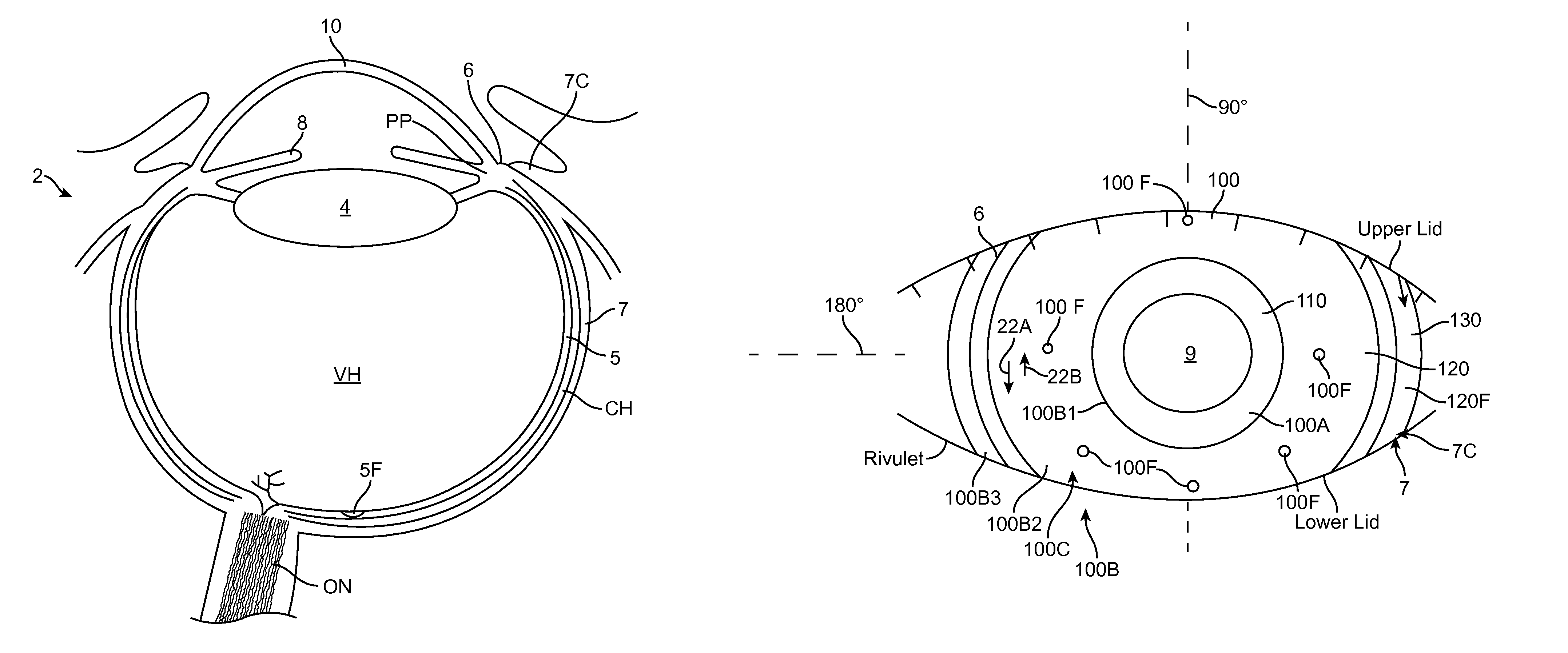 Methods and apparatus to identify eye coverings for vision