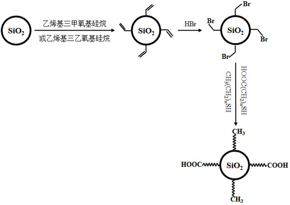 Nano-solution for decompression and injection augmentation of ultra-low permeability oil reservoir water-flooding development and preparation method of nano-solution