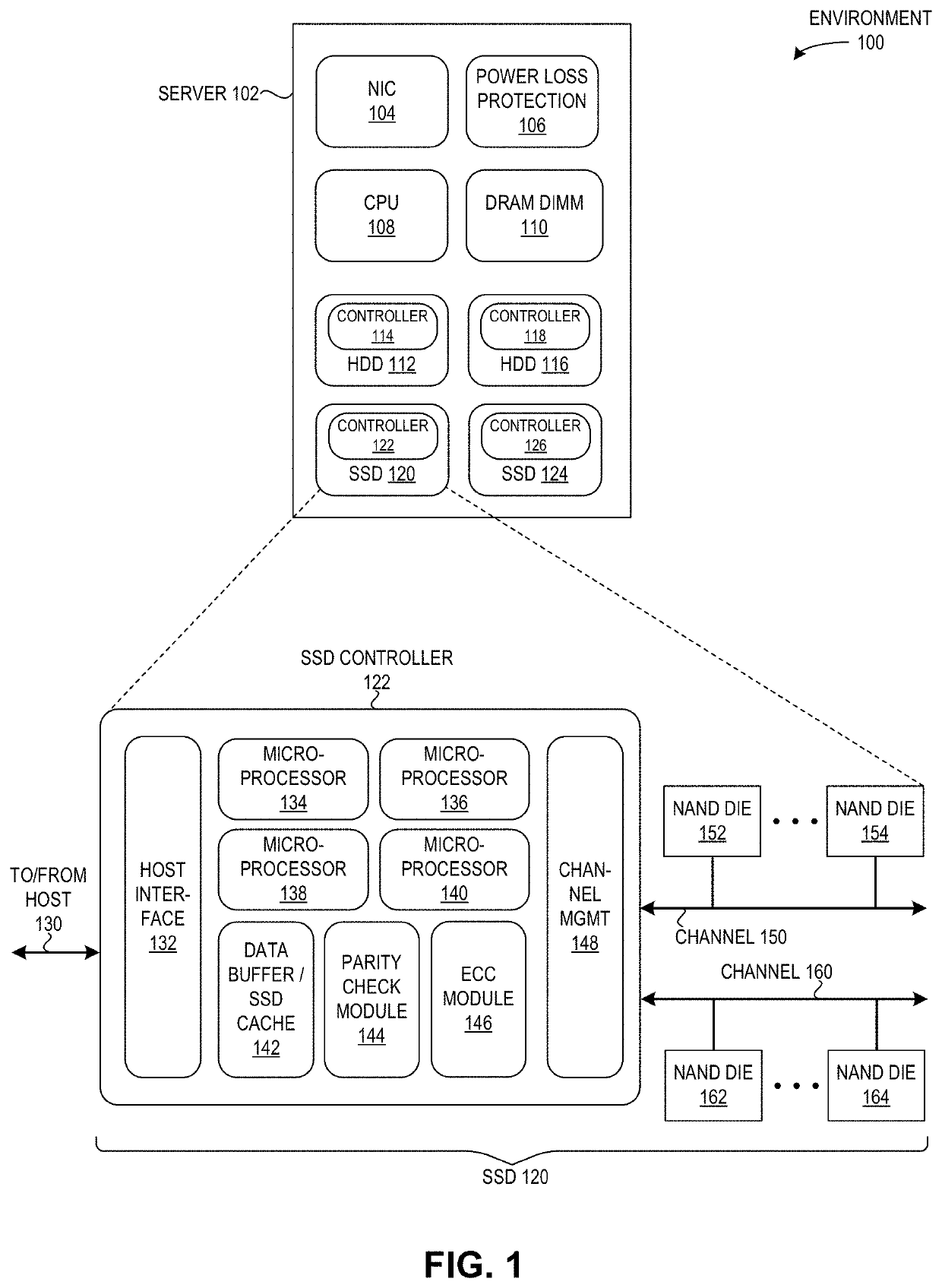 Method and system for facilitating atomicity assurance on metadata and data bundled storage