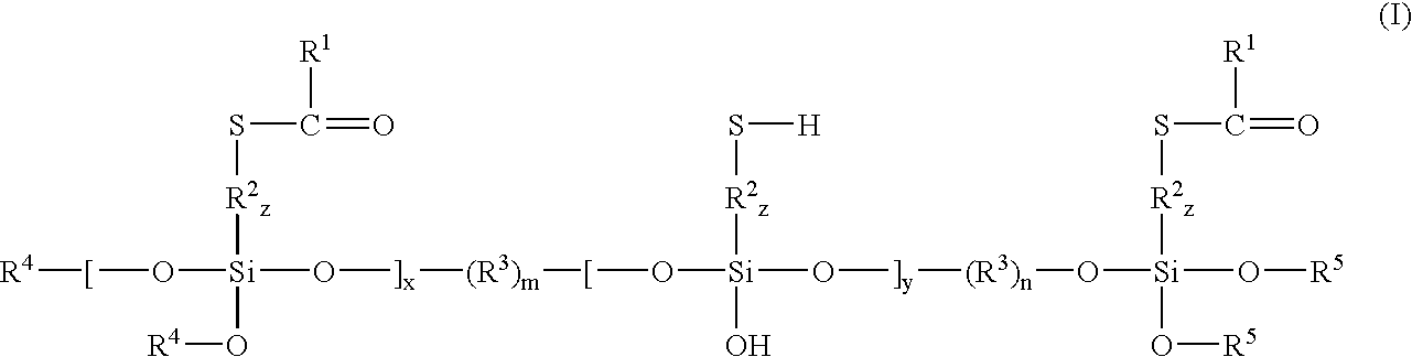 Silica reinforced rubber composition and use in tires