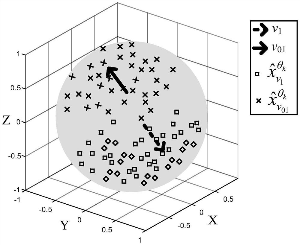 Mode Identification Method of Low Frequency Oscillation in Power System Based on apit-memd