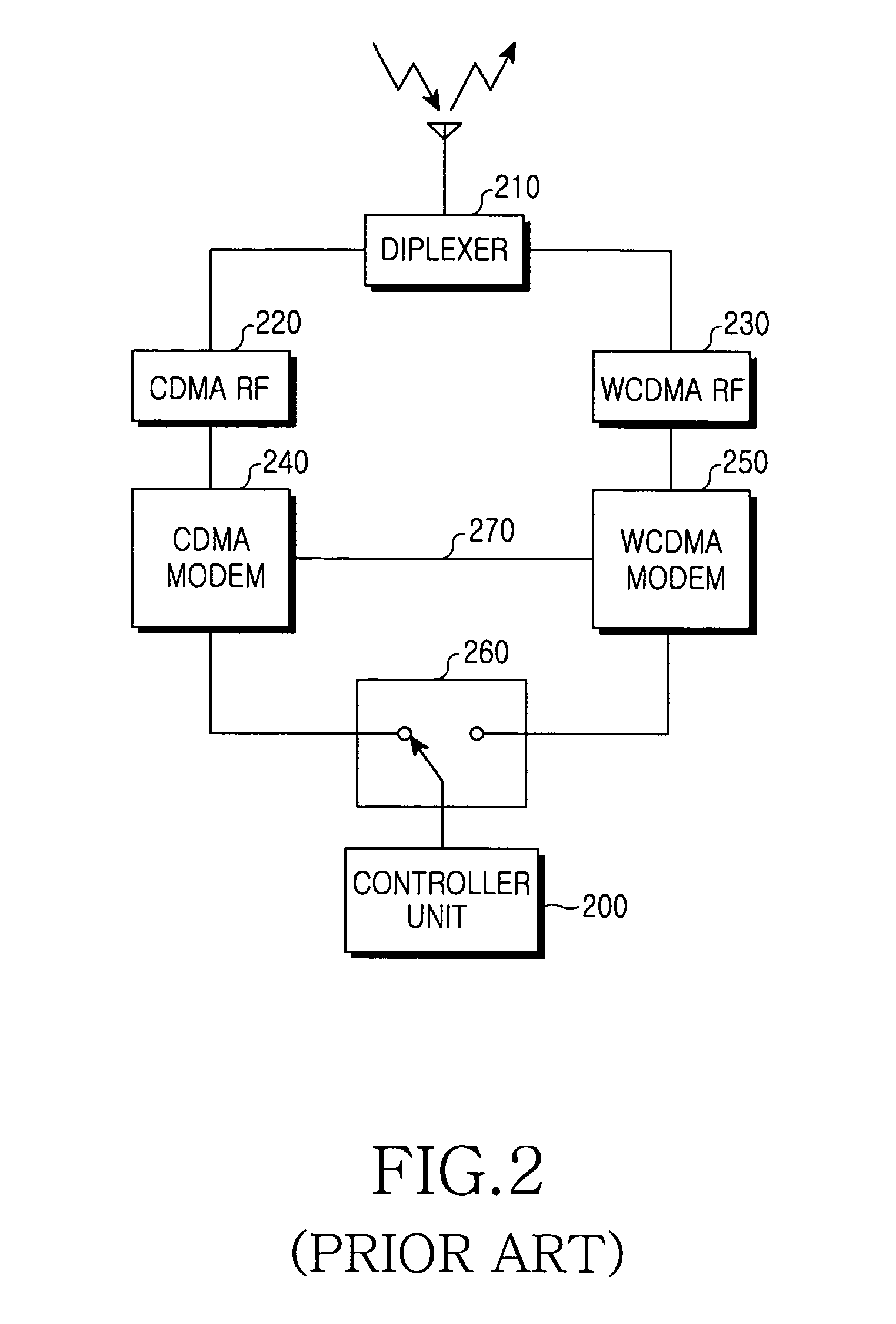 Method for minimizing current consumption at handover in multimode terminal and terminal for use in the same