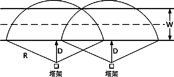 Runway pavement monitoring device and method based on point cloud detection