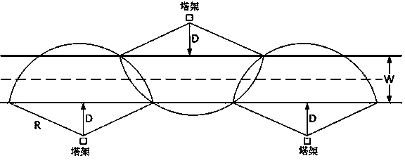 Runway pavement monitoring device and method based on point cloud detection