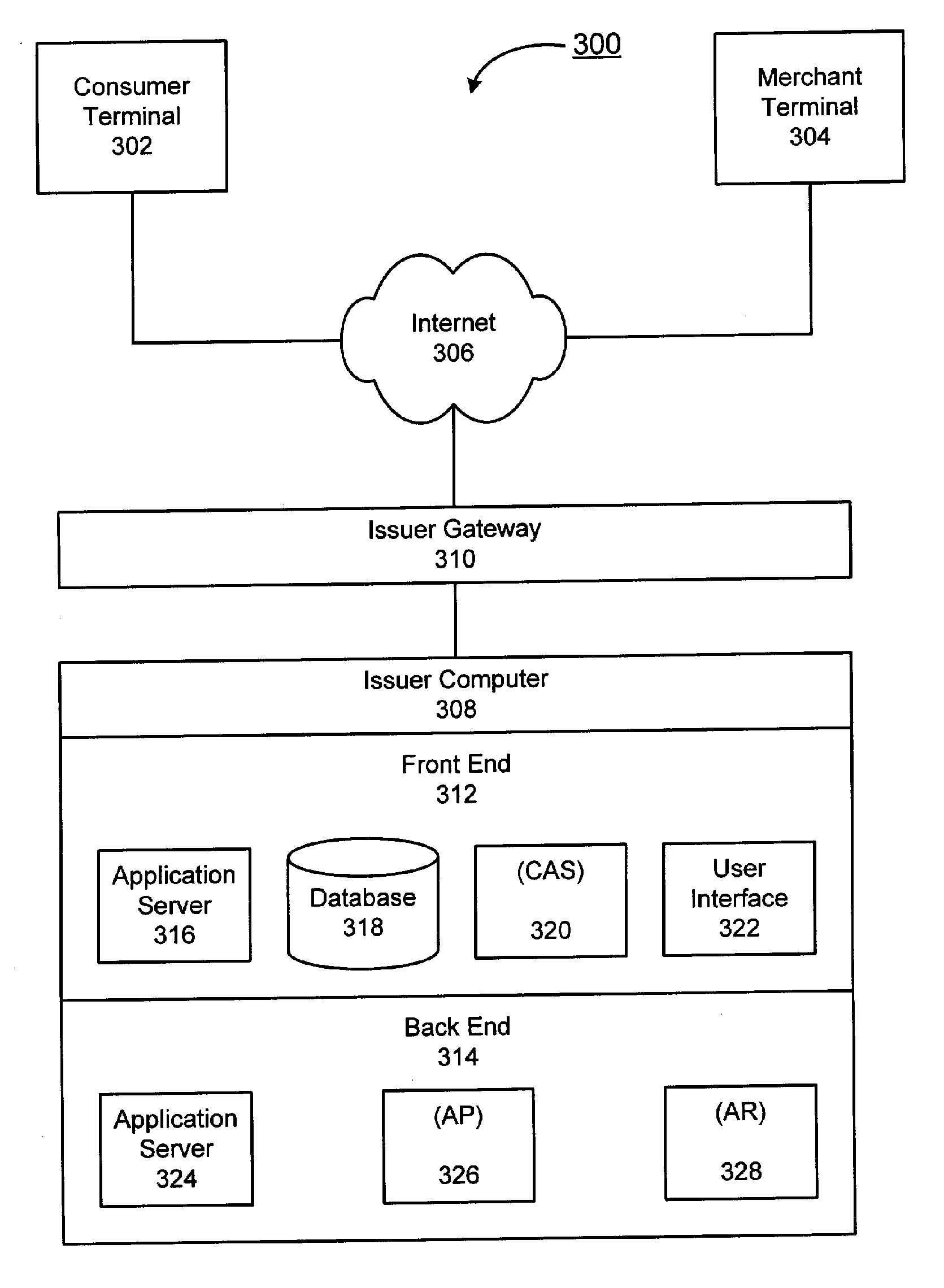 System for facilitating online electronic transactions