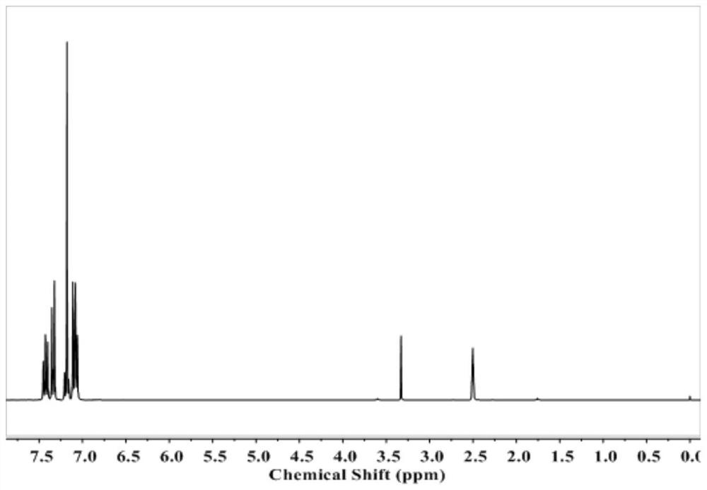 A kind of selenium-containing maleimide polymer and its preparation method and application