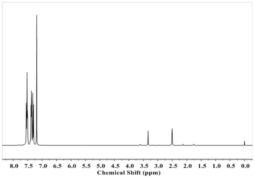 A kind of selenium-containing maleimide polymer and its preparation method and application