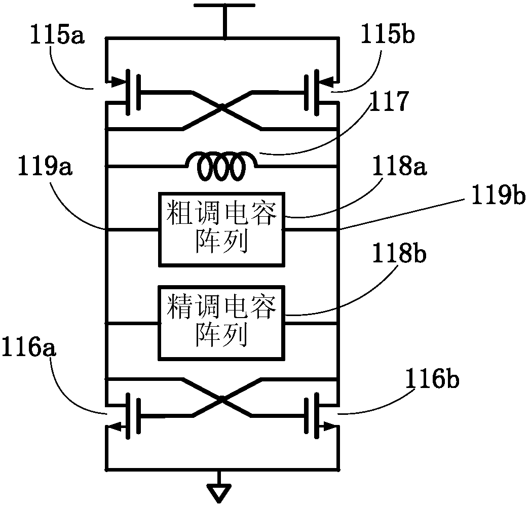 High-precision digitally controlled oscillator for high-frequency all-digital phase-locked loop