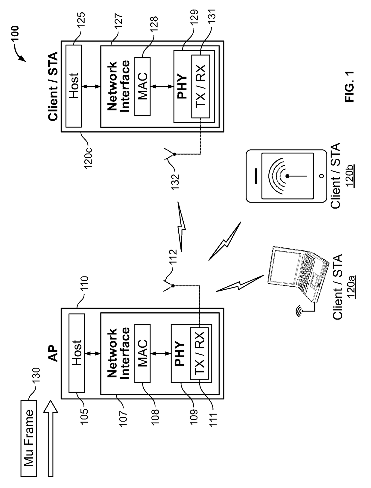 Systems and methods for cross-channel scheduling of high efficiency (HE) multi-user (MU) frame transmission