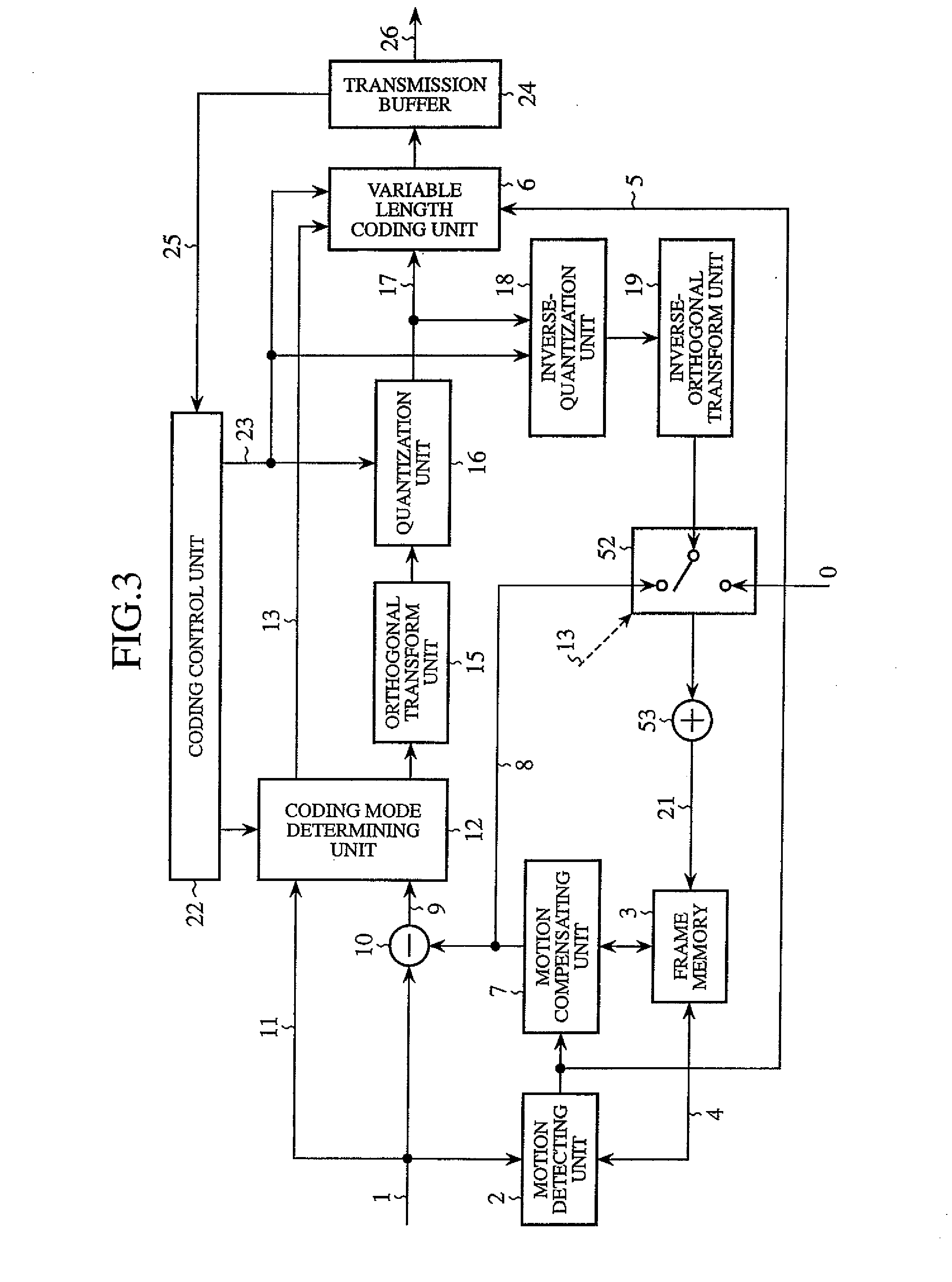 Image coding apparatus, image coding method, image decoding apparatus, image decoding method and communication apparatus