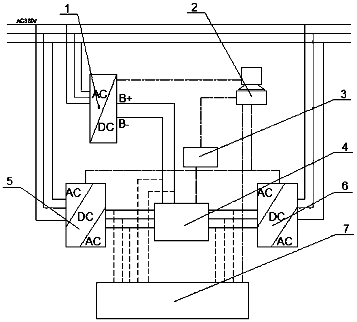 Distribution type driving control system testing platform