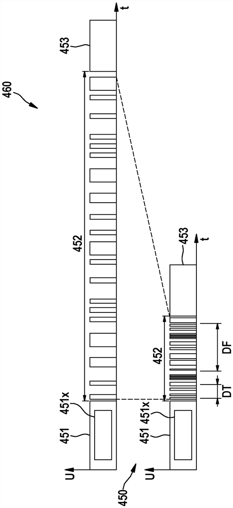 Subscriber station for a serial bus system, and method for communicating in a serial bus system