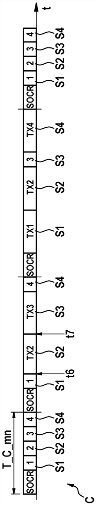 Subscriber station for a serial bus system, and method for communicating in a serial bus system