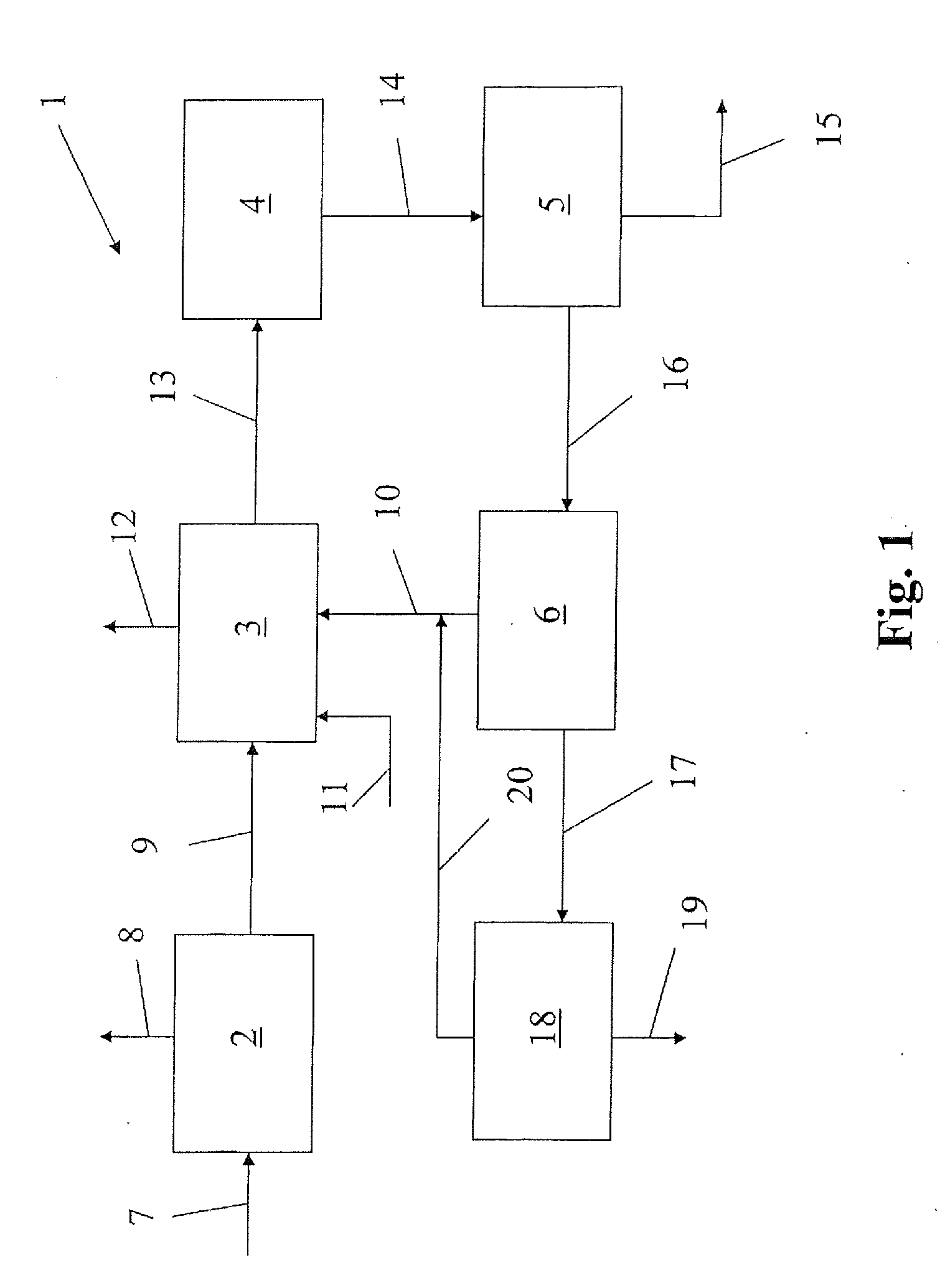 Process for the Production of High Purity Melamine from Urea