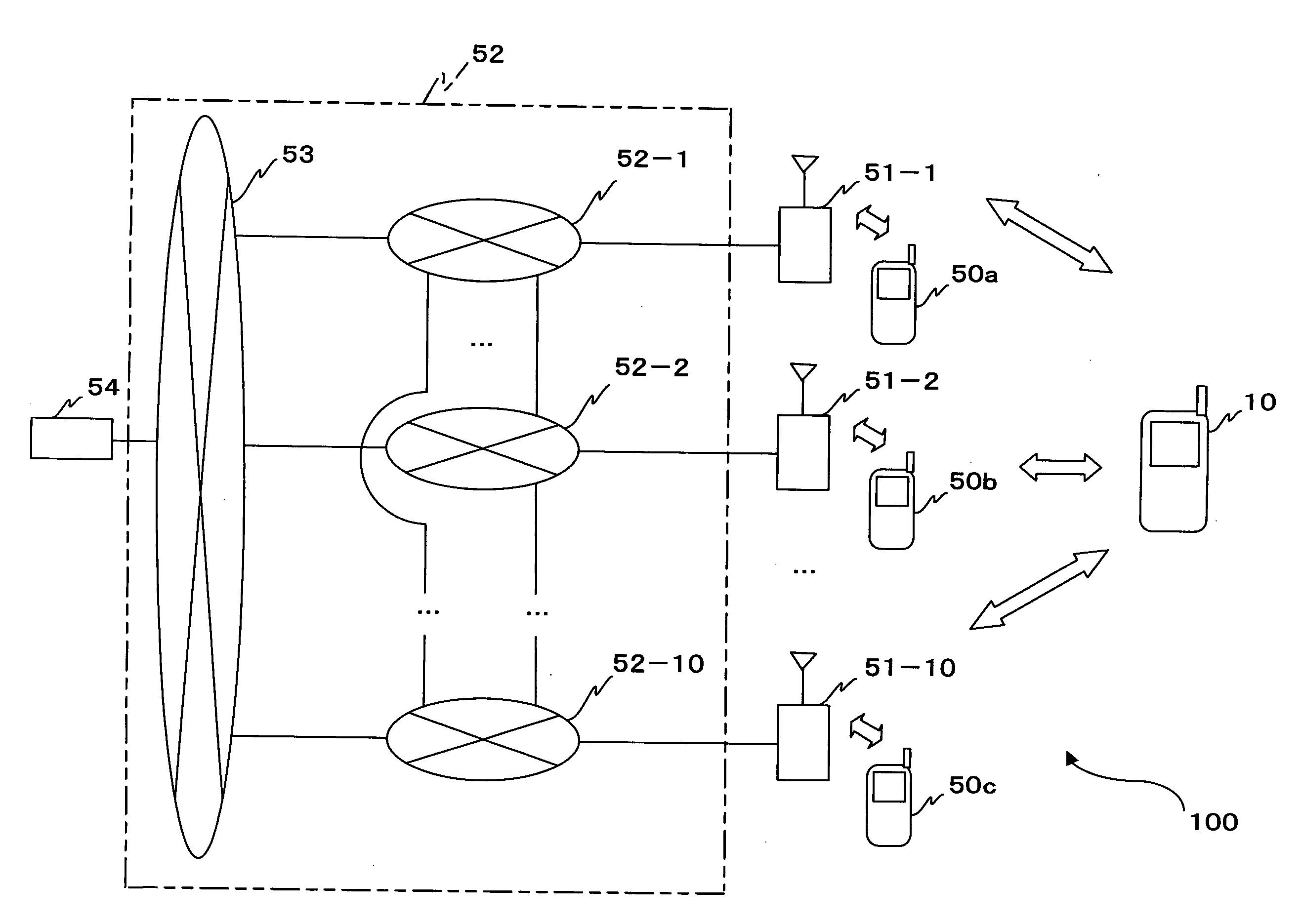 Communication common carrier selecting method and mobile comunication terminal