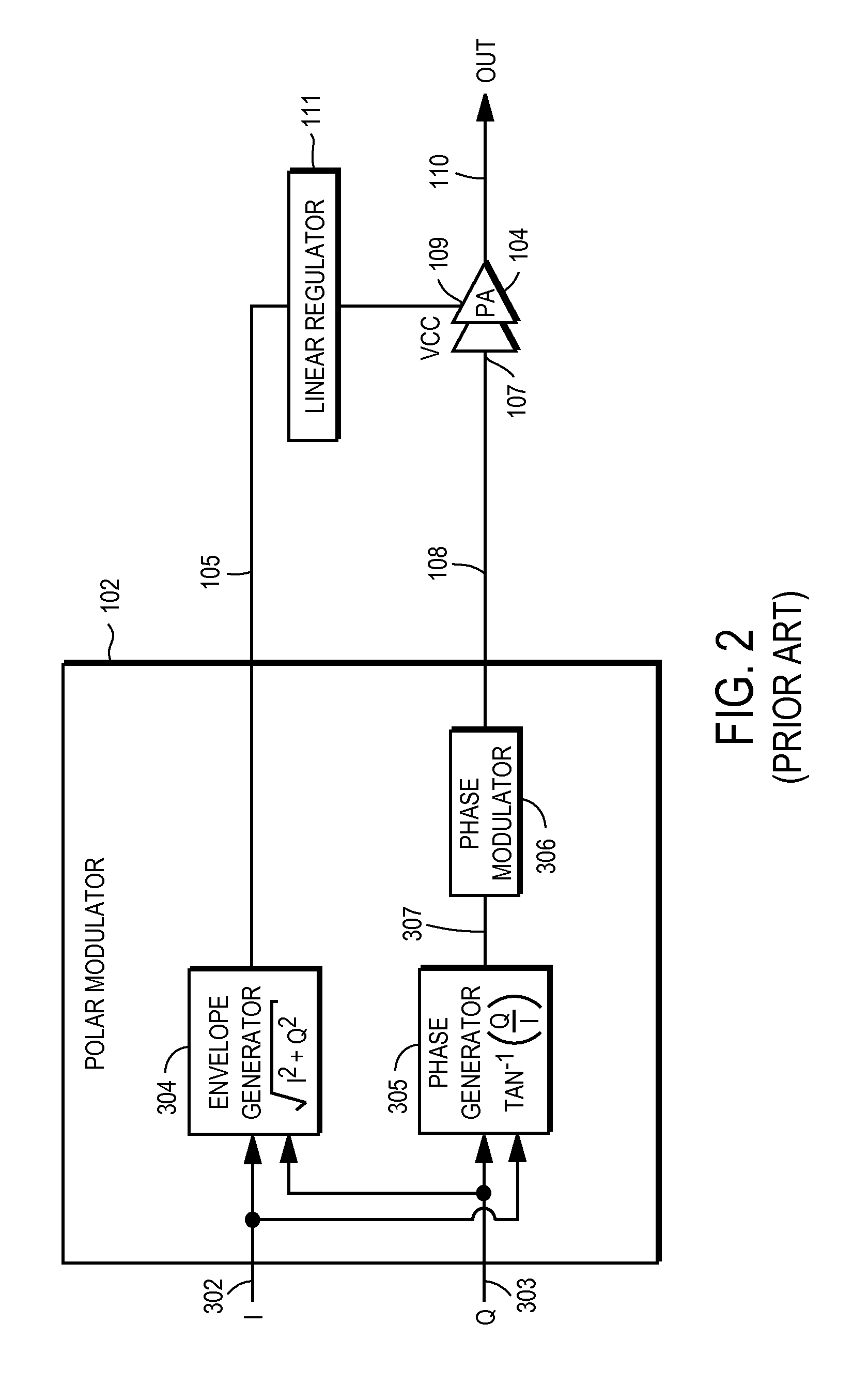 Power amplifier controller with polar transmitter