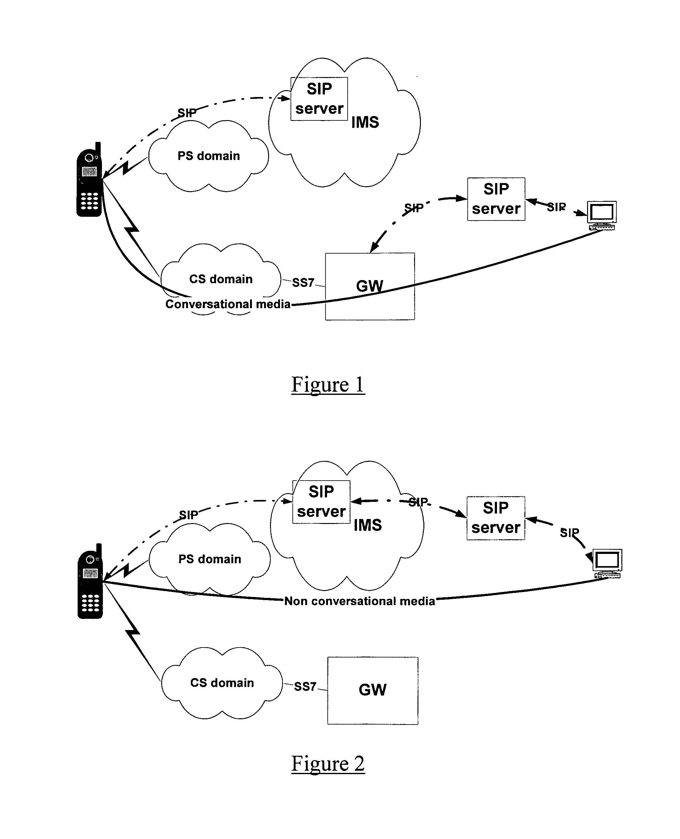 Conversational bearer negotiation