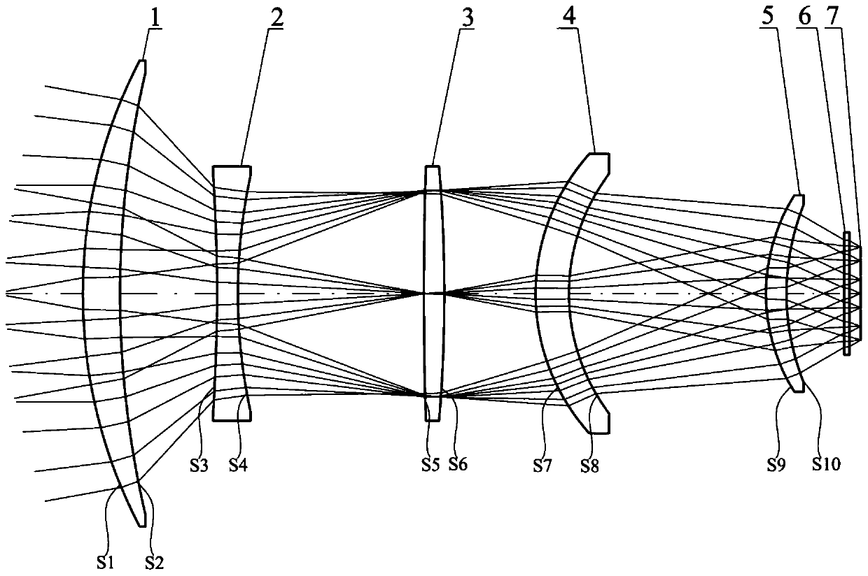 Large-target-surface miniaturized non-refrigeration infrared continuous zooming optical system