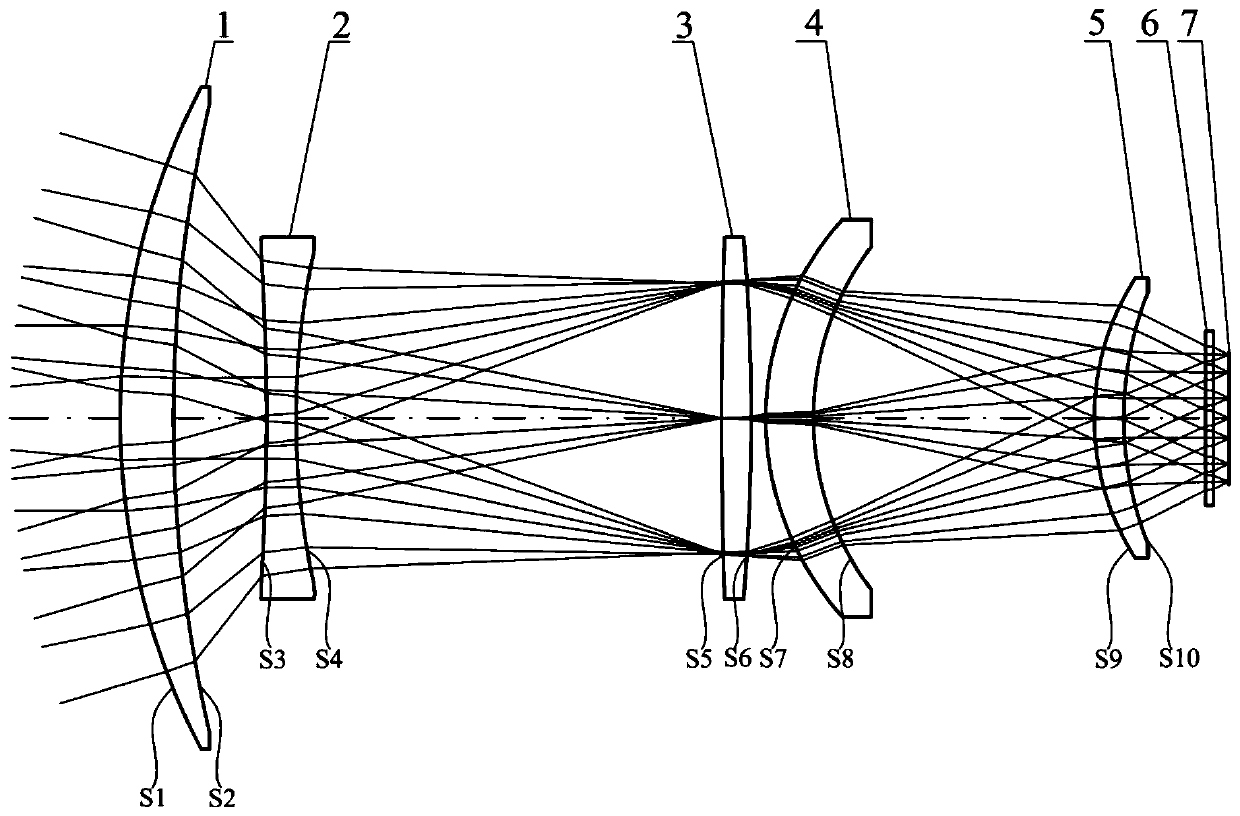 Large-target-surface miniaturized non-refrigeration infrared continuous zooming optical system