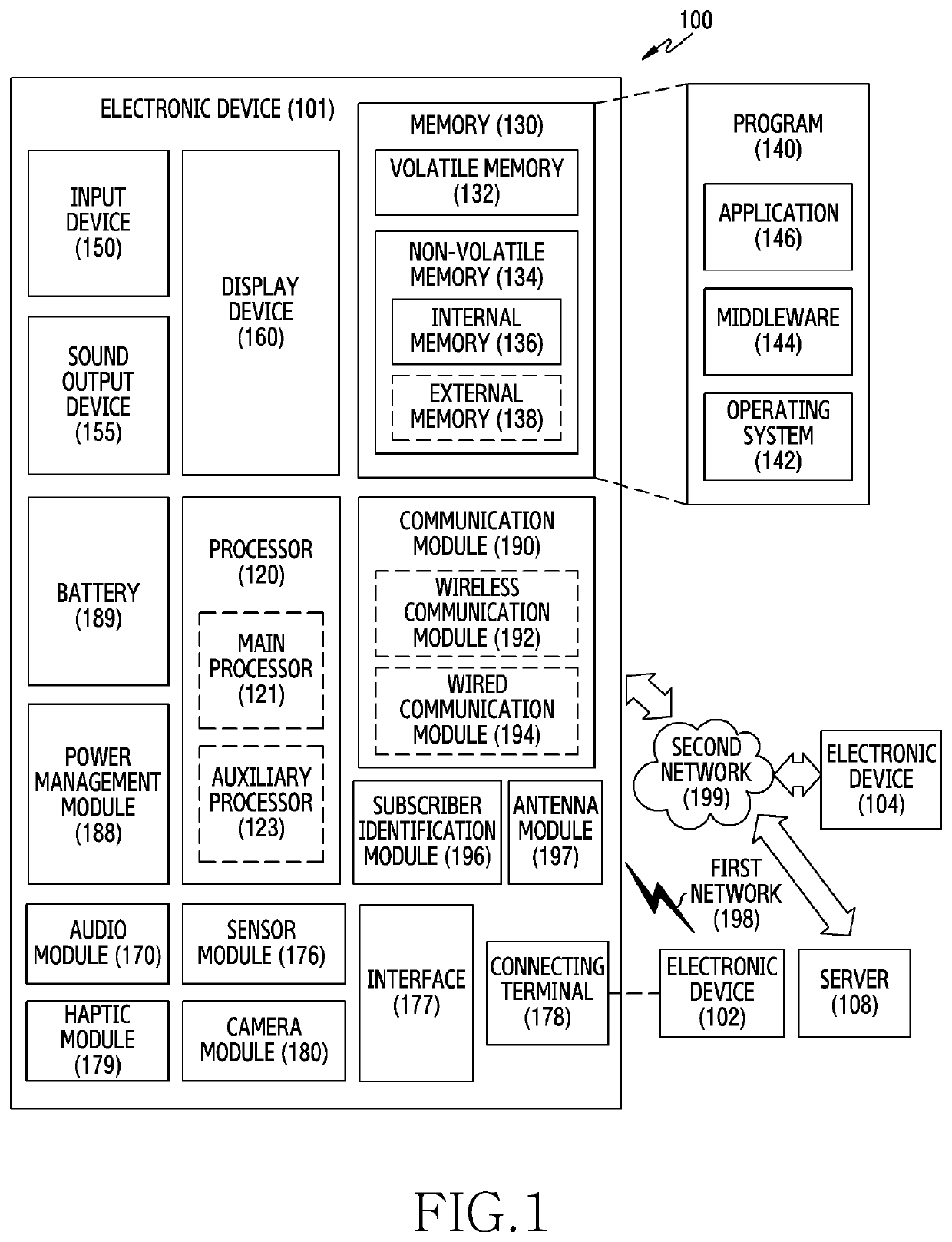 Electronic device including fingerprint recognition module provided with conductive pattern