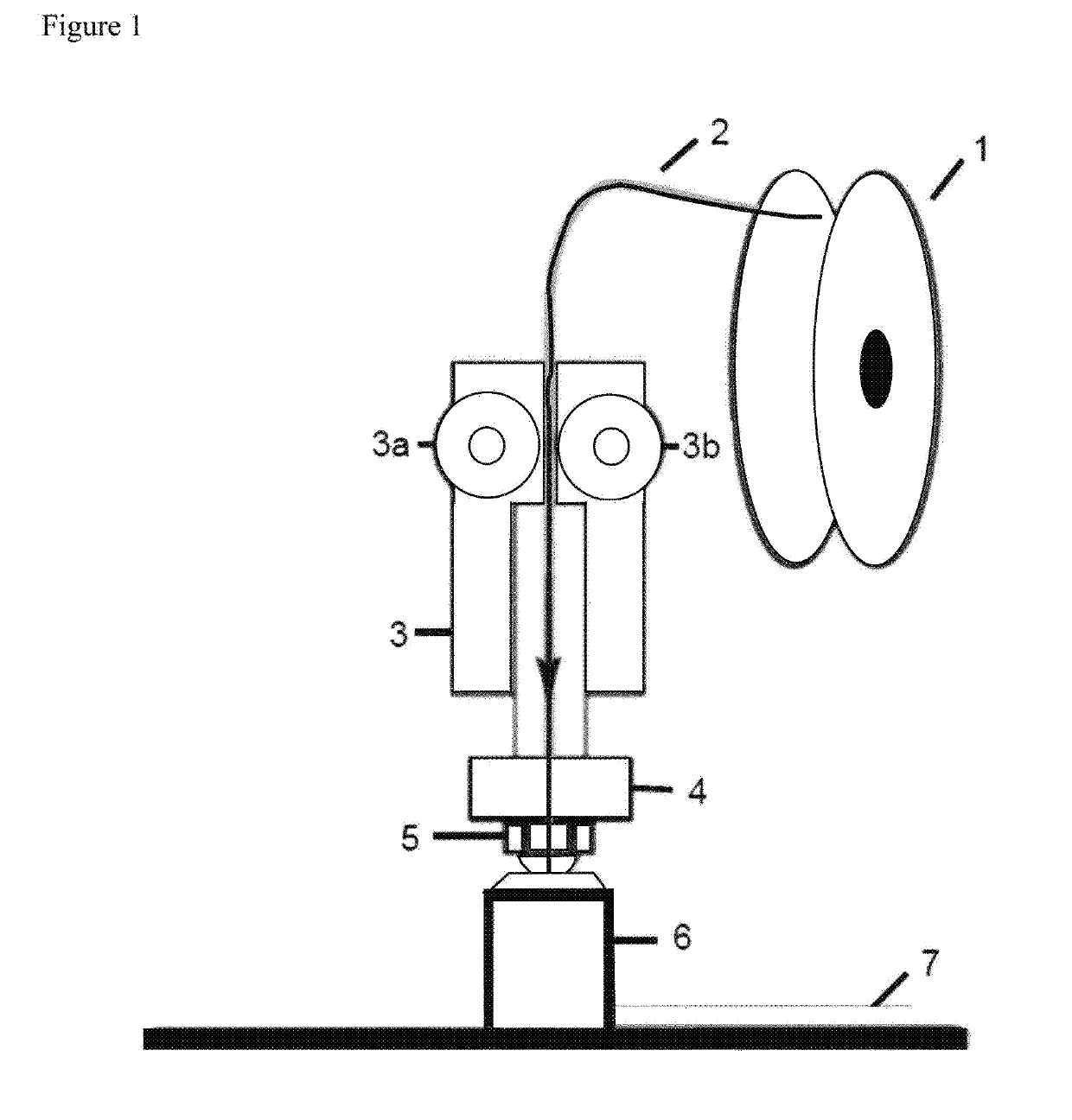 Feedstock for an additive manufacturing method, additive manufacturing method using the same, and article obtained therefrom