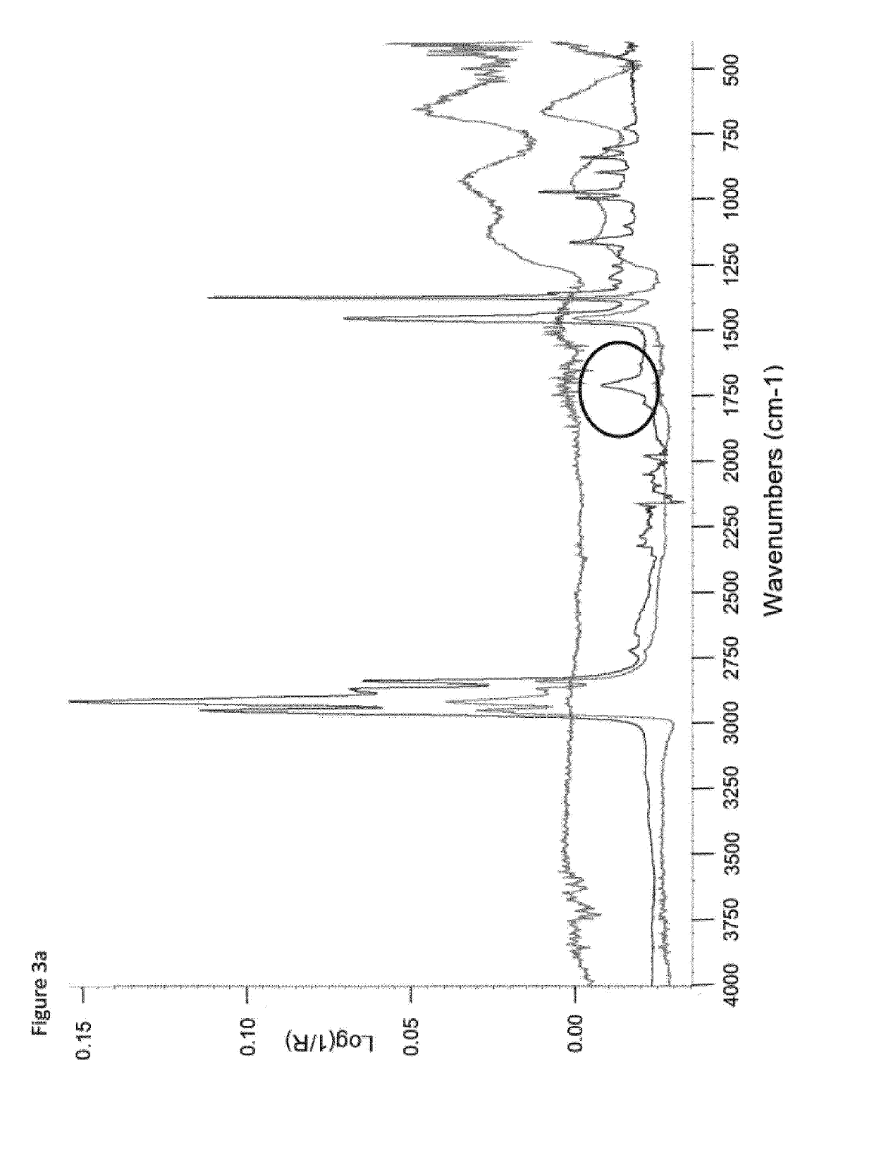 Feedstock for an additive manufacturing method, additive manufacturing method using the same, and article obtained therefrom