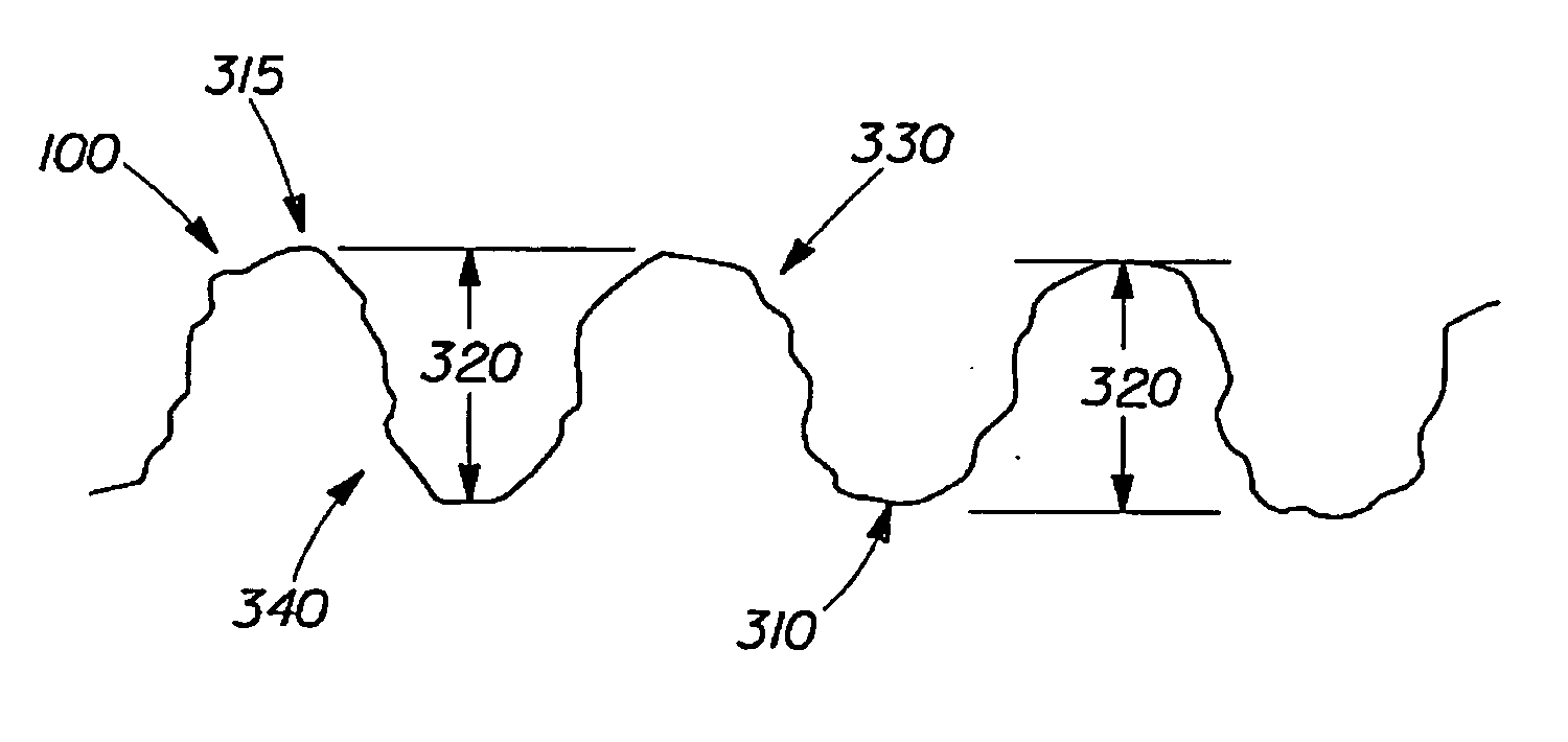 Embossing process including discrete and linear embossing elements