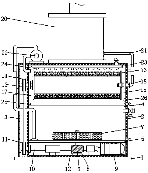 Industrial waste gas treatment system and treatment method