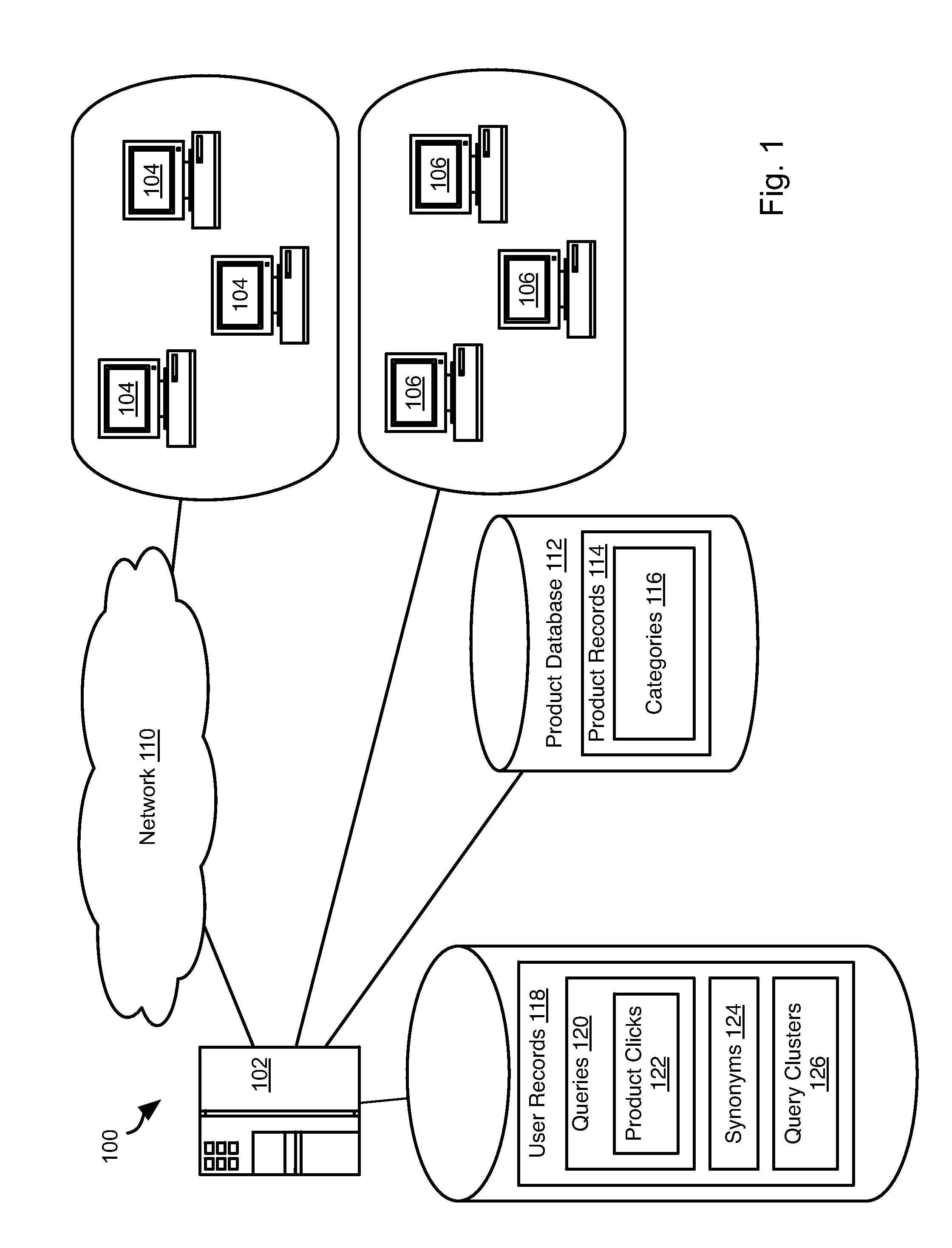 Search result ranking using query clustering