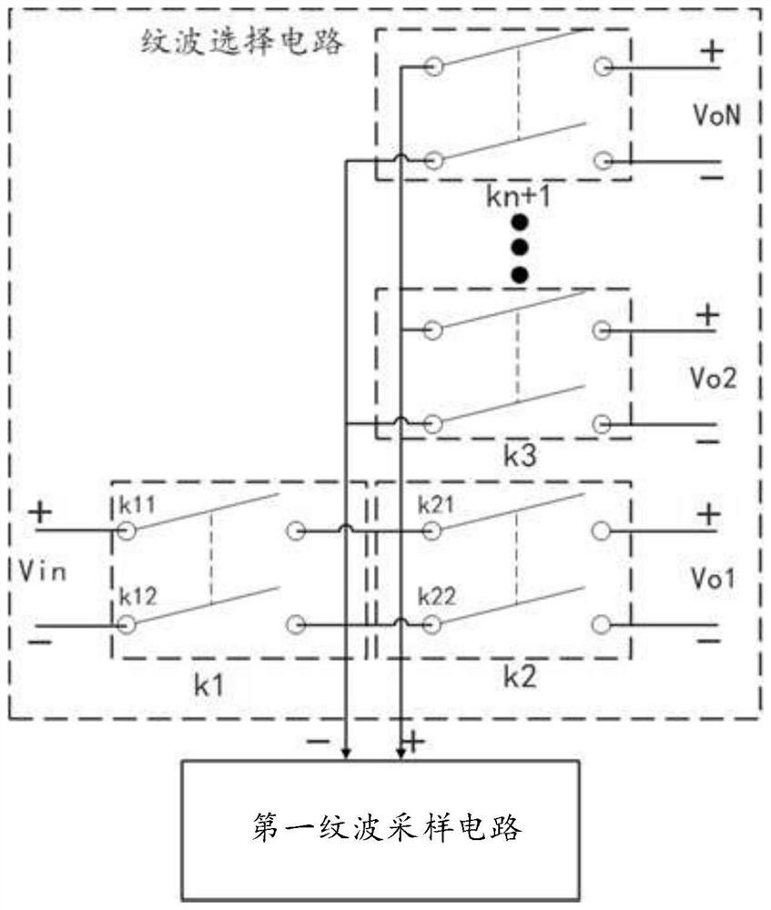 Ripple detection device and ripple suppression device