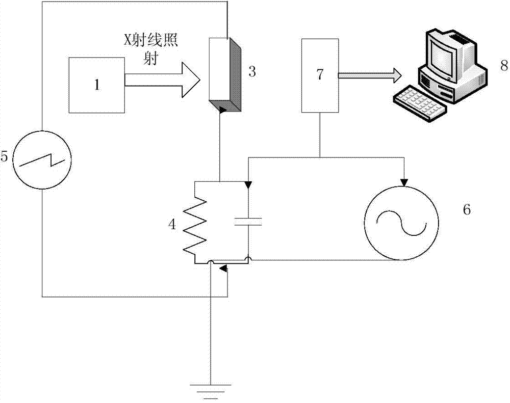 Local discharging detection method of insulating draw bar based on electric field calculation and X-ray excitation