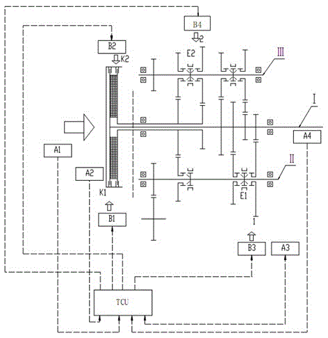 A start-up control method of a dual-clutch transmission