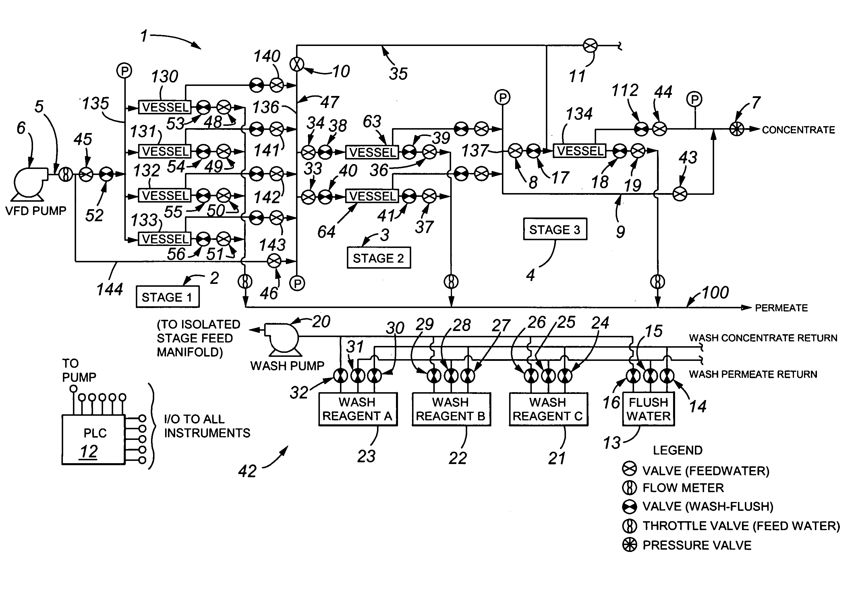 Continuous production membrane water treatment plant and method for operating same