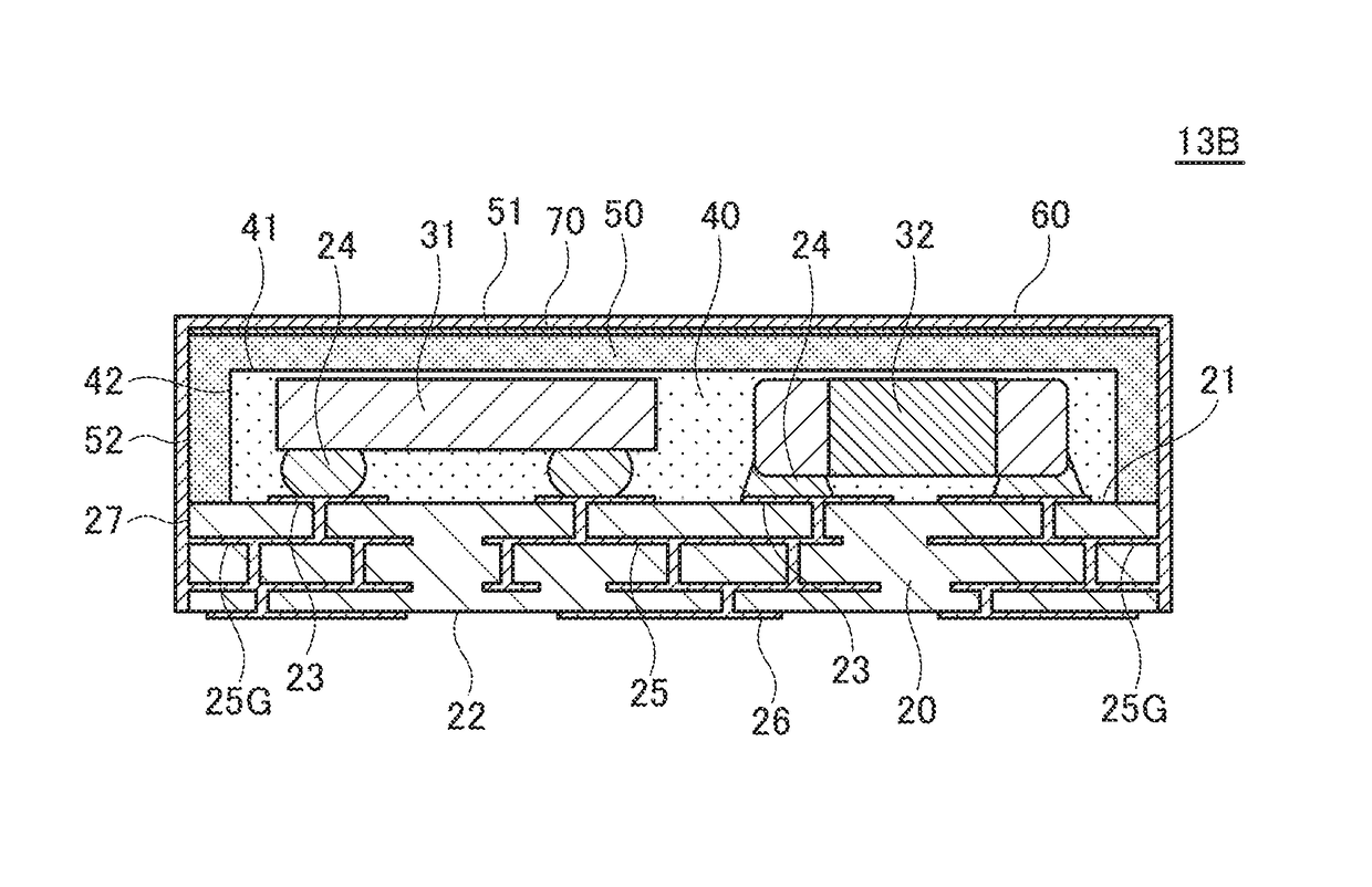 Electronic circuit package