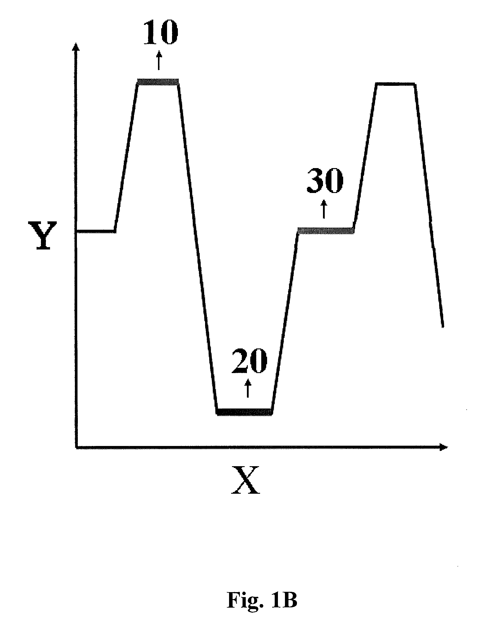 Methods and apparatuses for convective polymerase chain reaction (PCR)