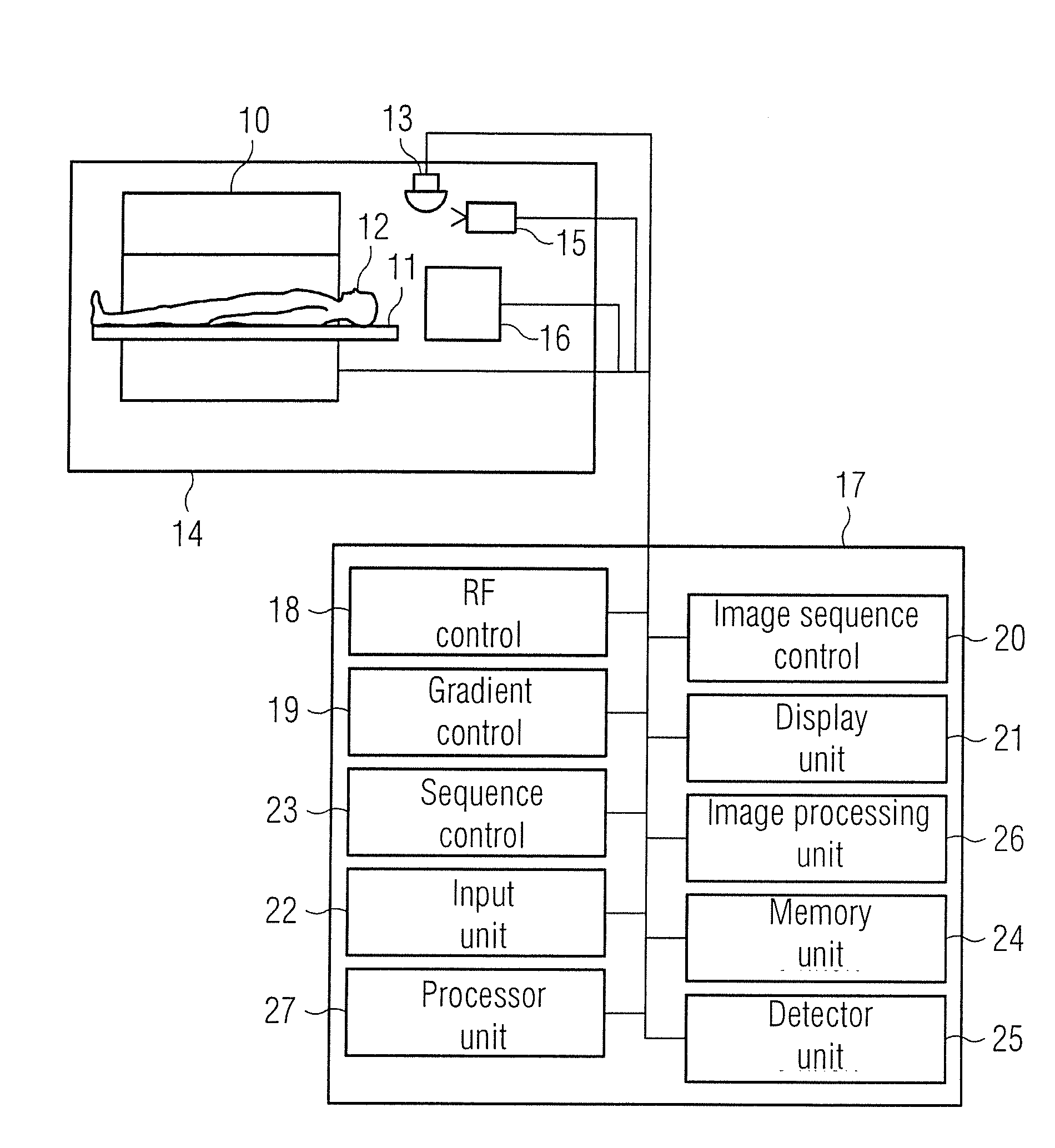 Medical imaging apparatus with optimized operation