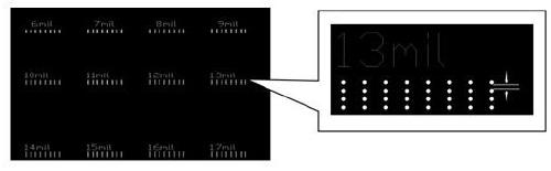 Method for machining CAF-resistant circuit board through numerical control drilling machine based on CNC machining