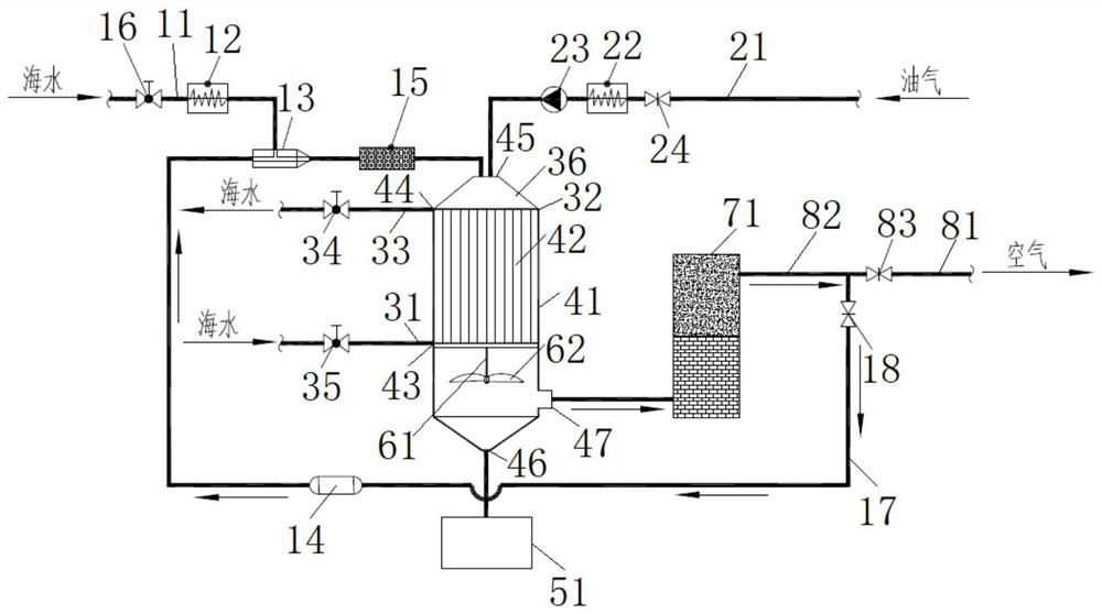 A device and method for purifying oil and gas in a deep-sea confined space