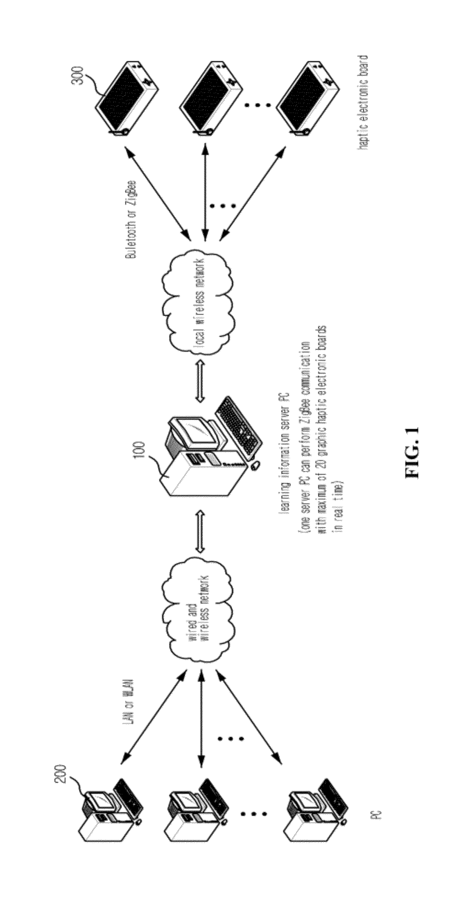 System and method for providing learning information for visually impaired people based on haptic electronic board