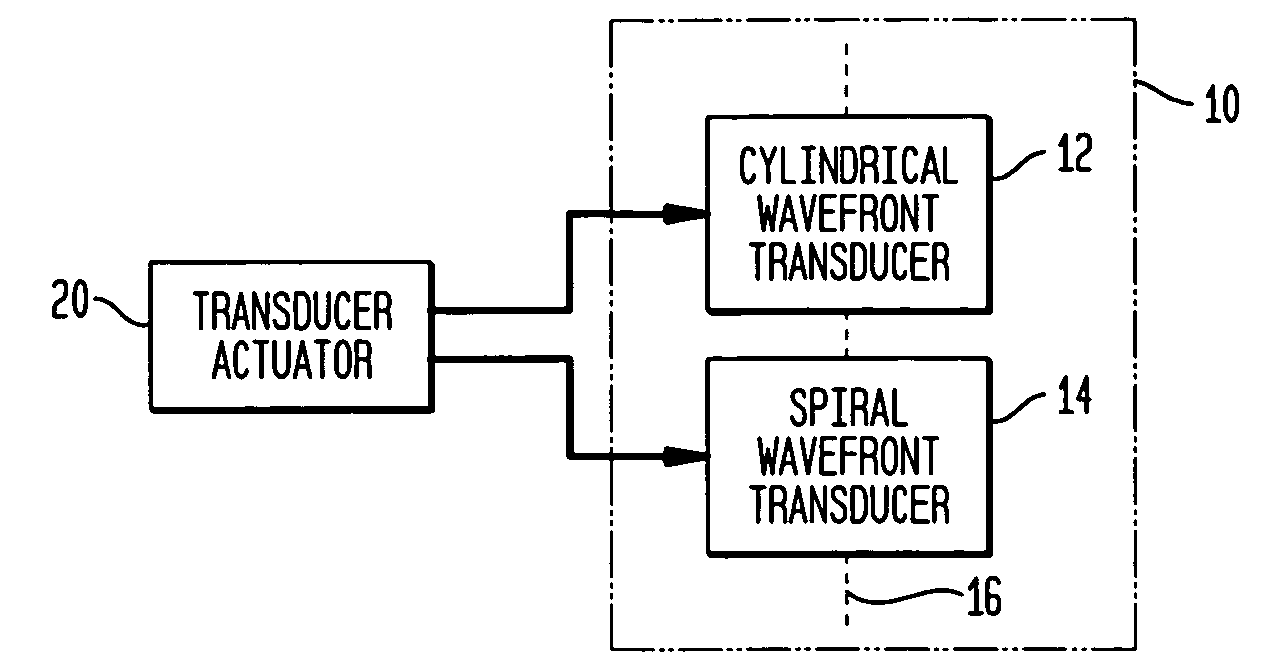 Underwater acoustic beacon and method of operating same for navigation