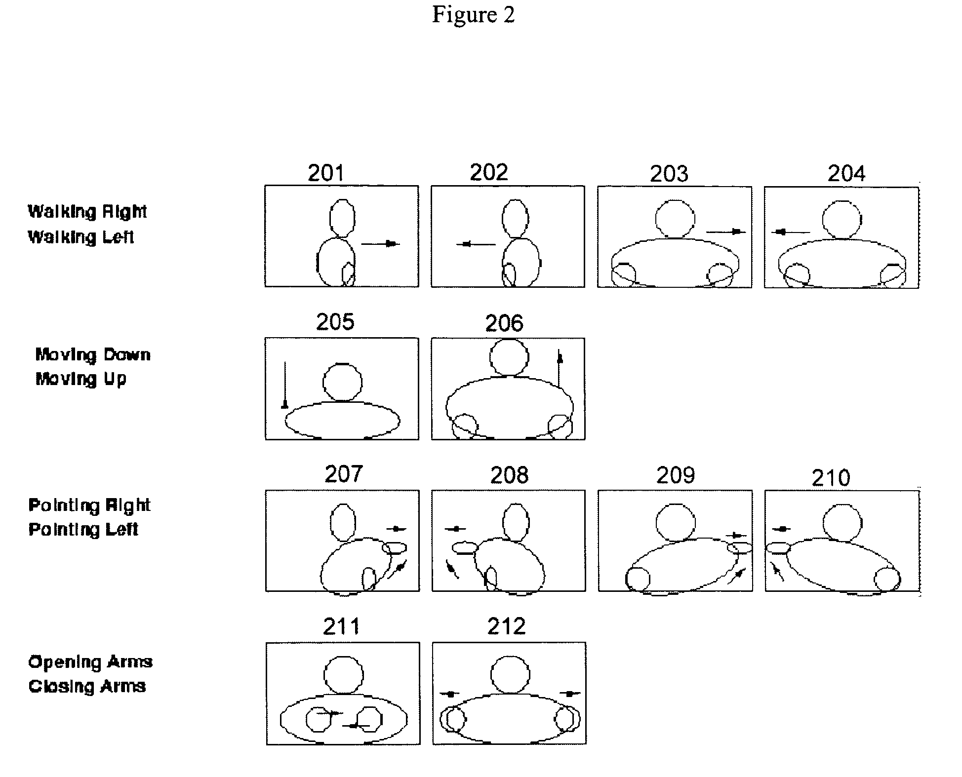Method and apparatus for automated video activity analysis