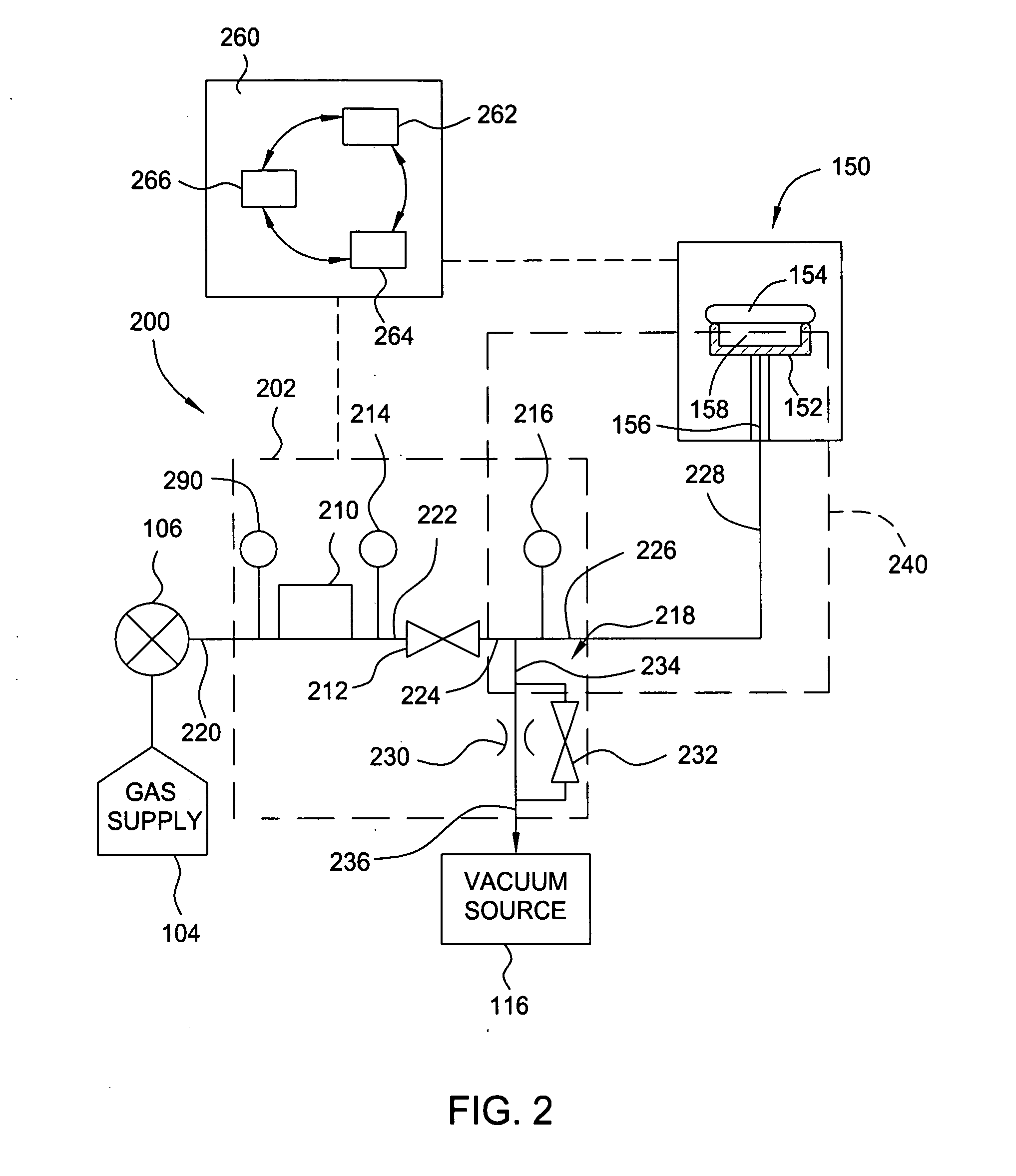 Method and apparatus for substrate temperature control