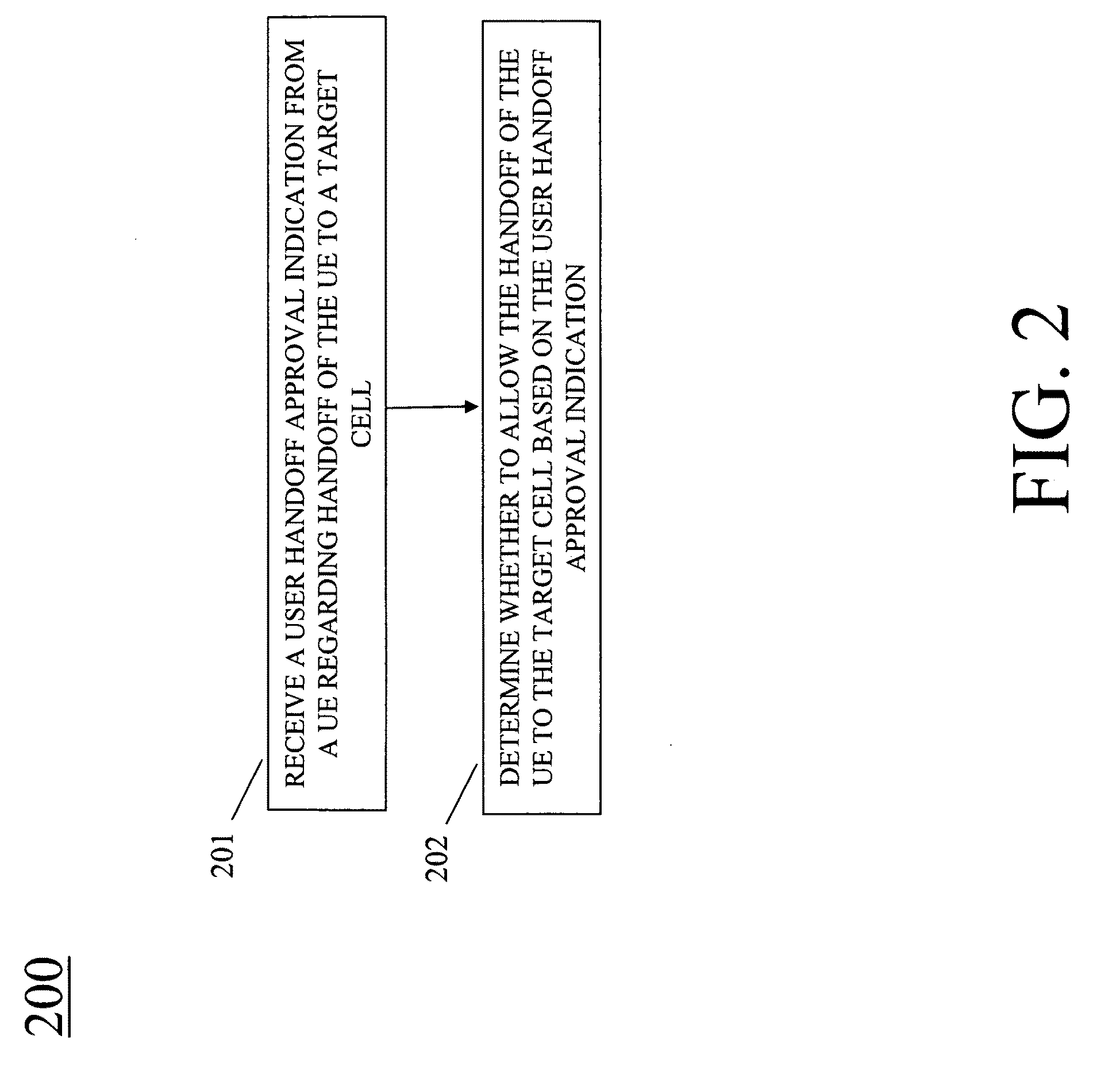 Methods for facilitating user control of handoffs